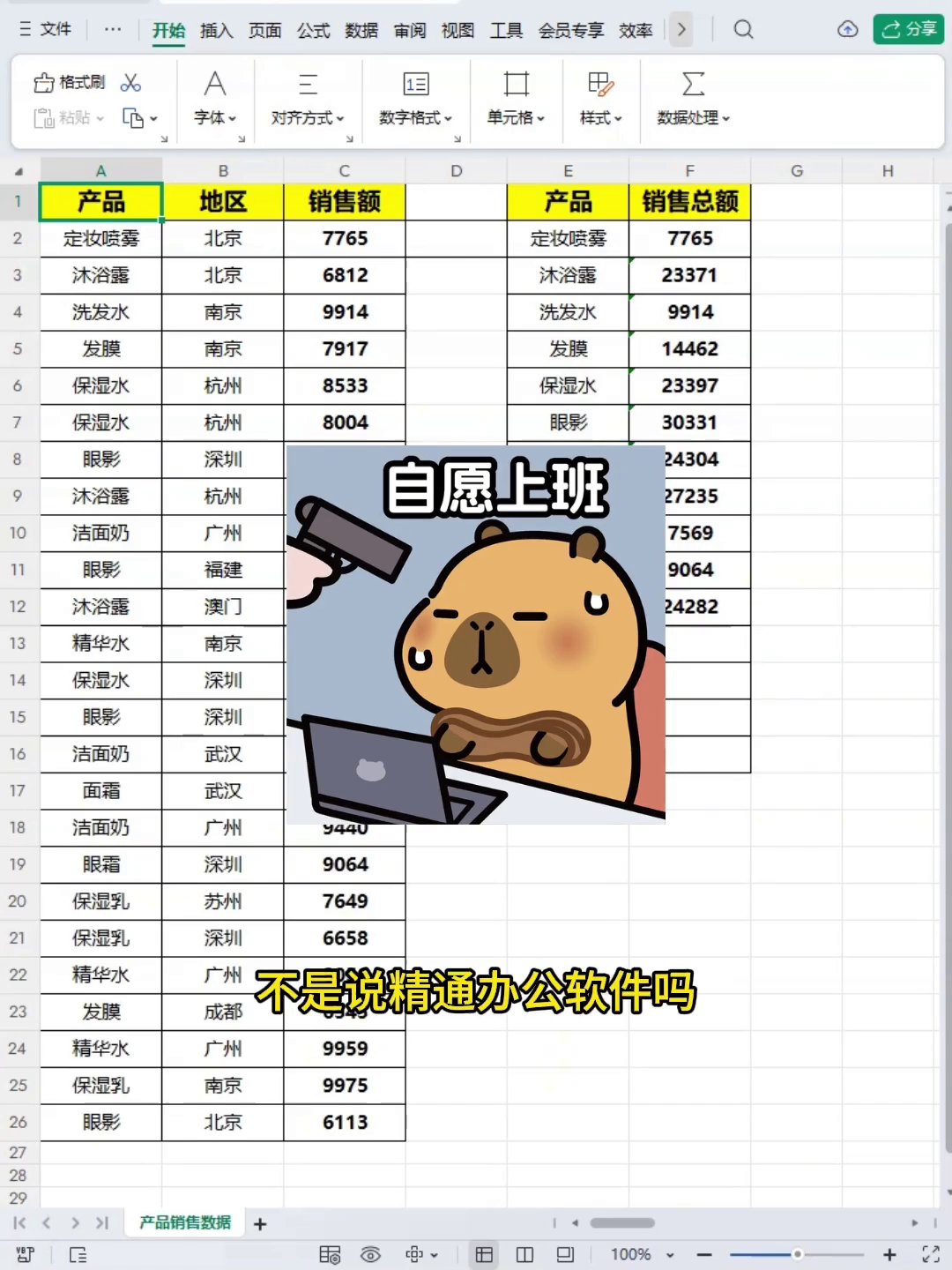 Excel去重求和还在手动算?UNIQUE+SUMIF组合拳10秒搞定配
![